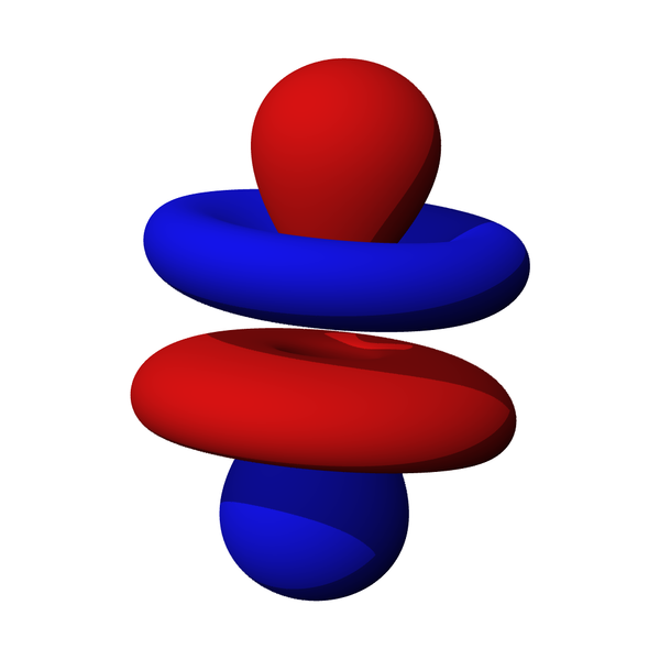 Soubor:Orbital-f.png